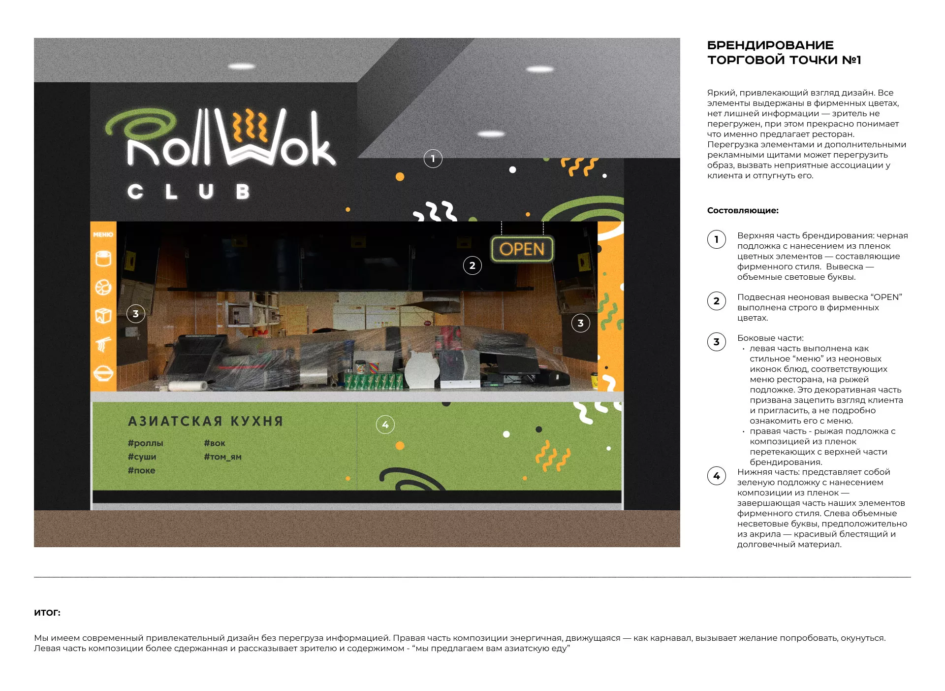 Брендирование торговых точек суши-бара «Roll Wok Club» в Среднеуральске
