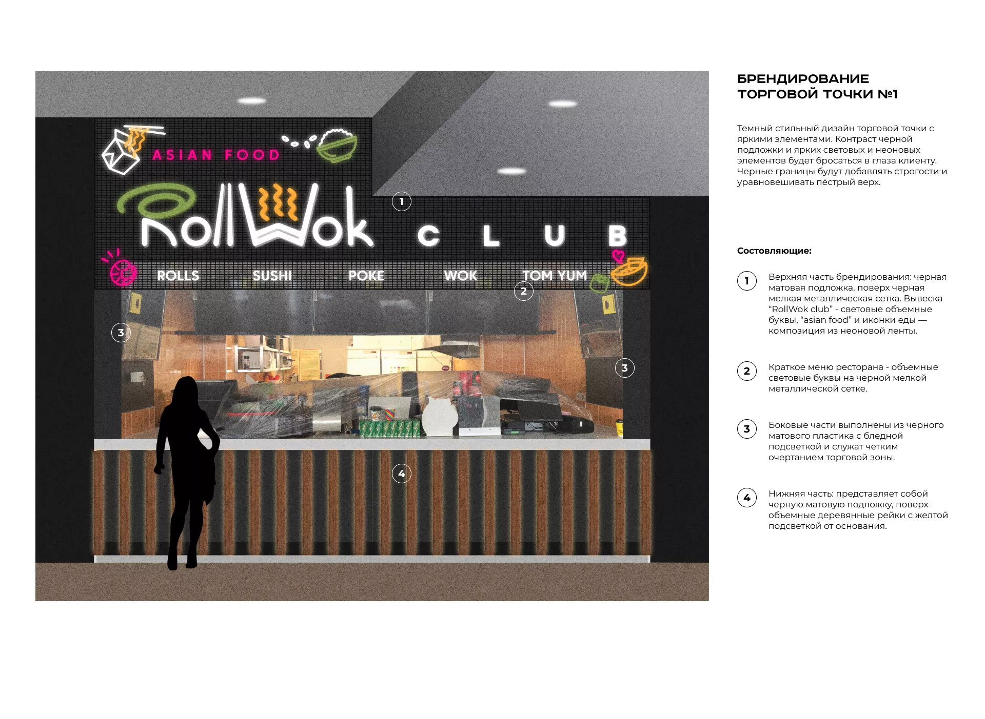 Брендирование торговых точек суши-бара «Roll Wok Club» в Среднеуральске