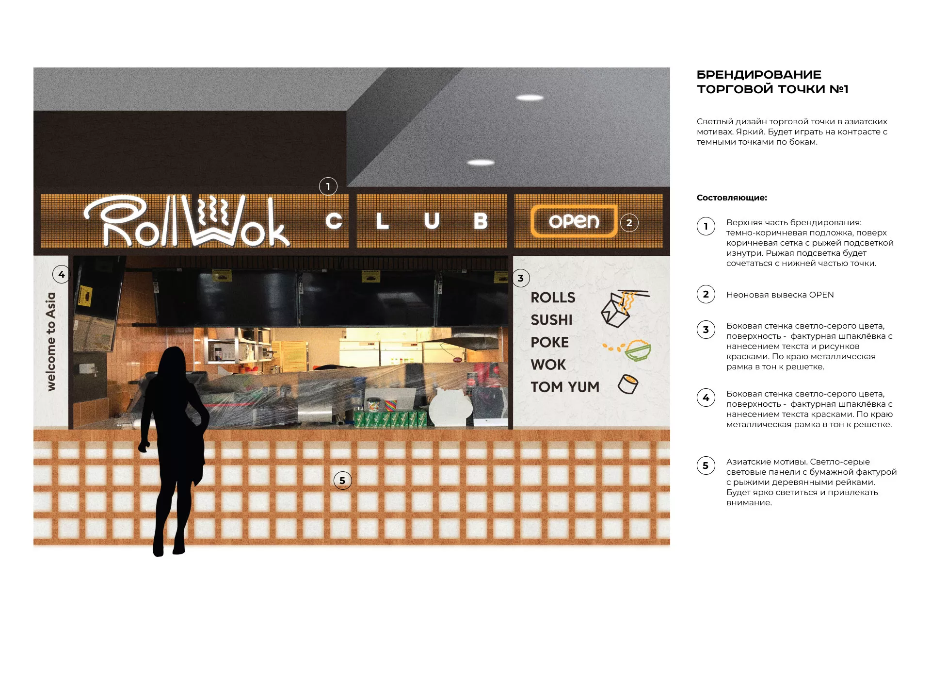 Брендирование торговых точек суши-бара «Roll Wok Club» в Среднеуральске