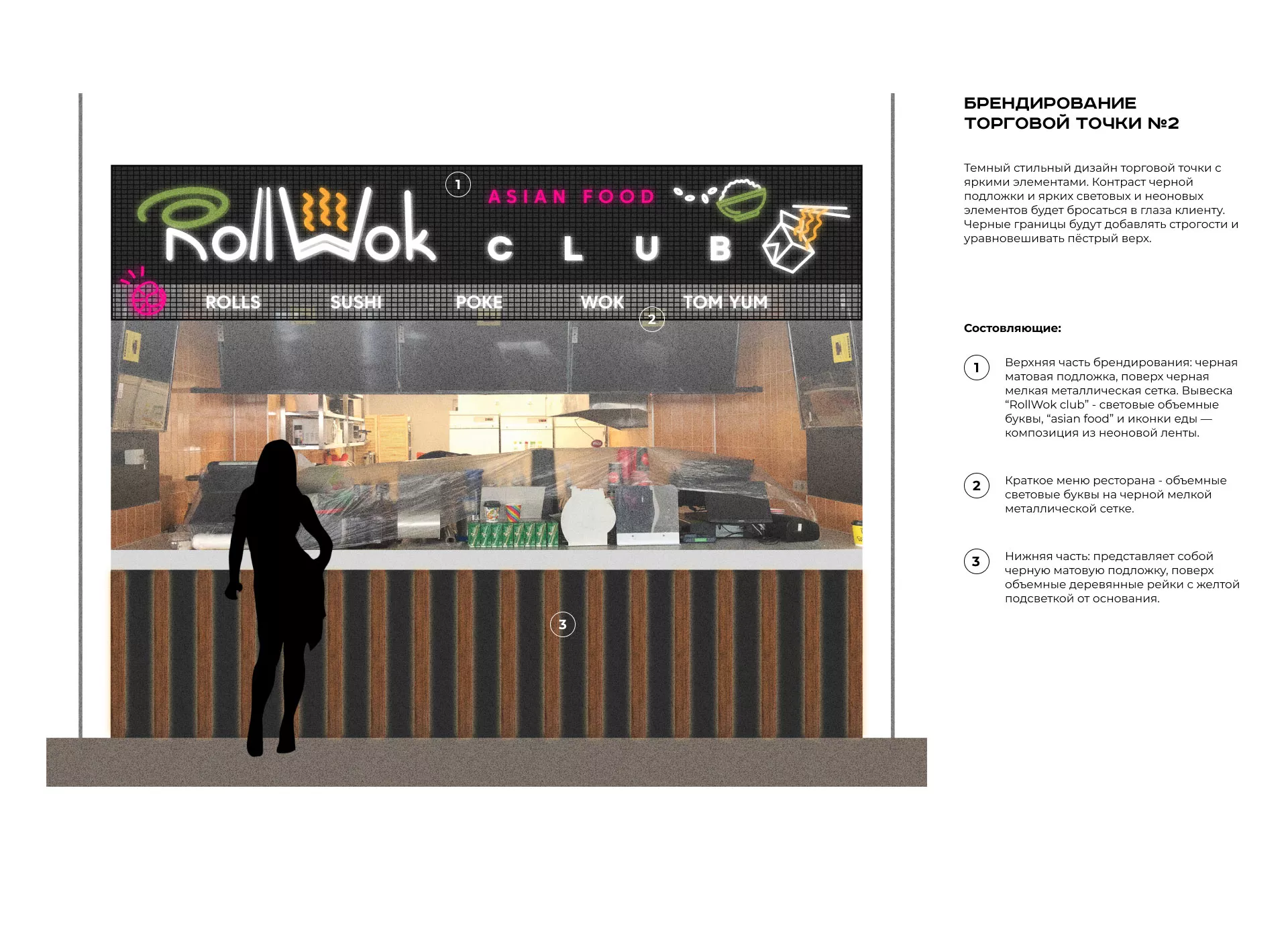 Брендирование торговых точек суши-бара «Roll Wok Club» в Среднеуральске