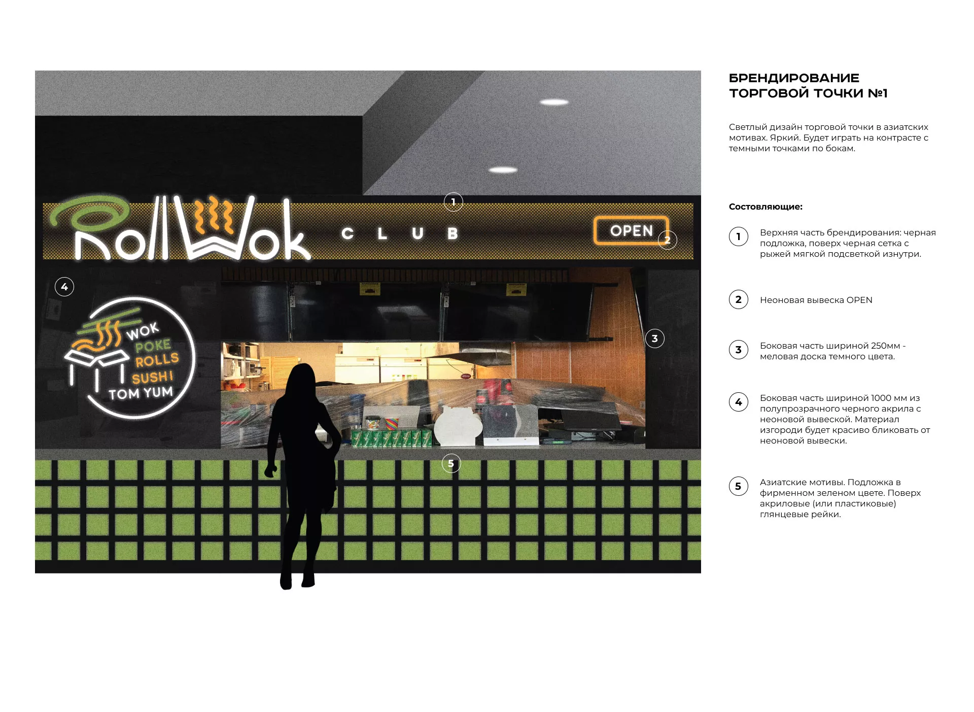 Брендирование торговых точек суши-бара «Roll Wok Club» в Среднеуральске